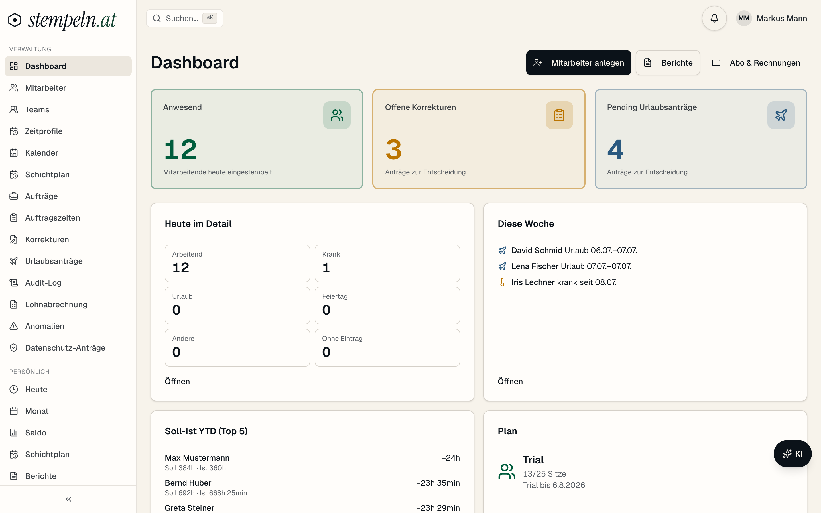 Admin-Dashboard — Betriebslage statt Zahlensalat – Screenshot der App